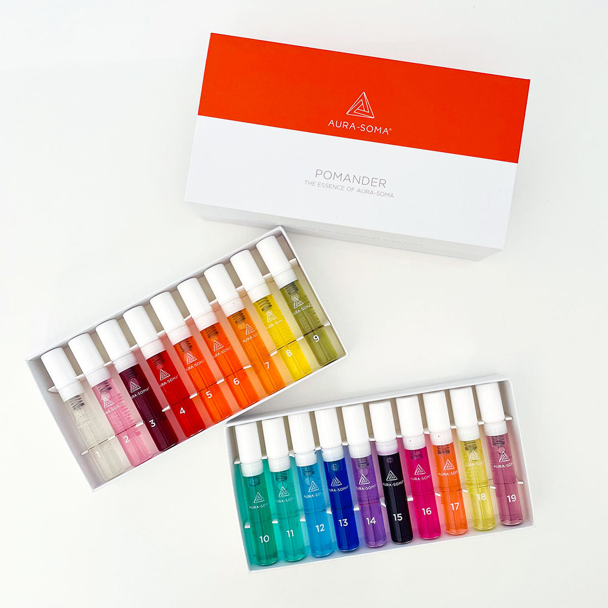 AURA-SOMA® Starter Sets – CAMELOT Online-Shop